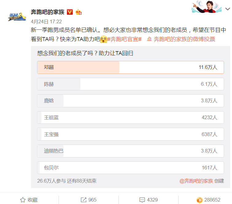 奔跑吧兄弟■《奔跑吧》录制了，让人反感的一幕又来了，老嘉宾也要回归了