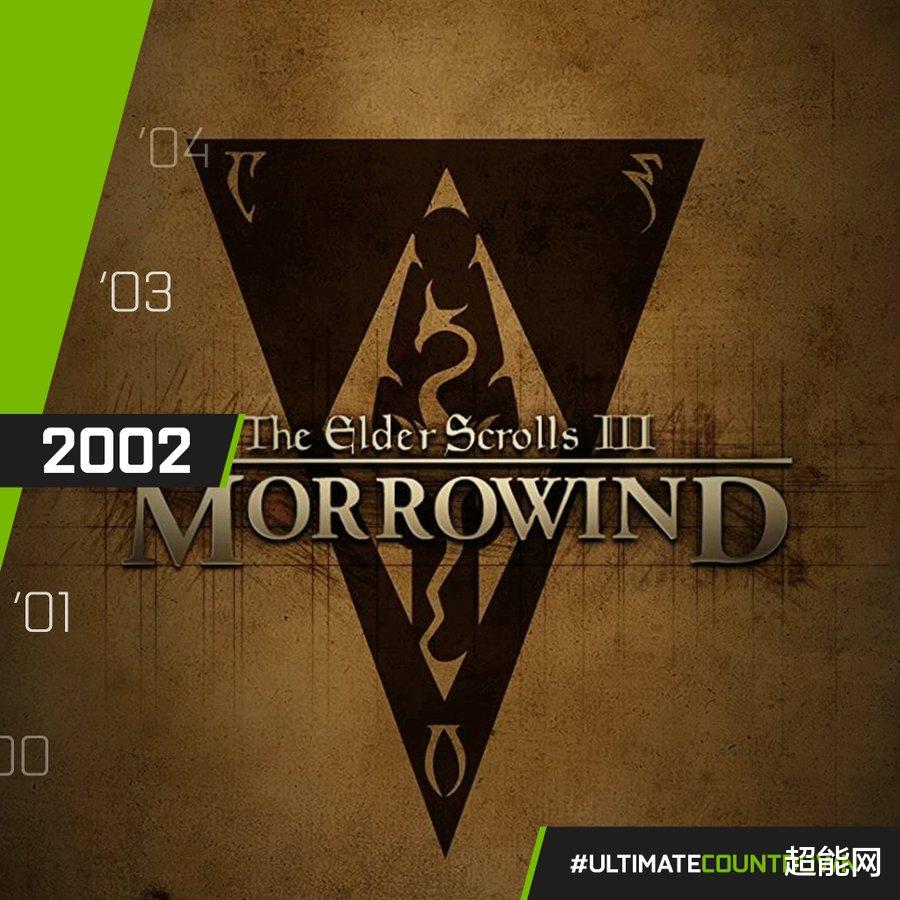 GeForce|从1999到2020:来自GeForce官方推特的21年回顾