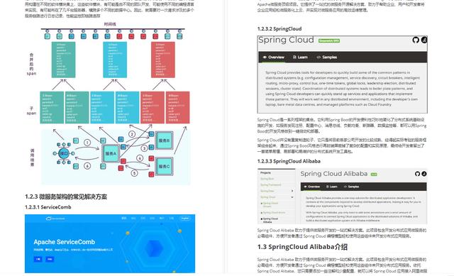 电子产品|一份秀出新天际的SpringCloudAlibaba笔记，把微服务玩的出神入化