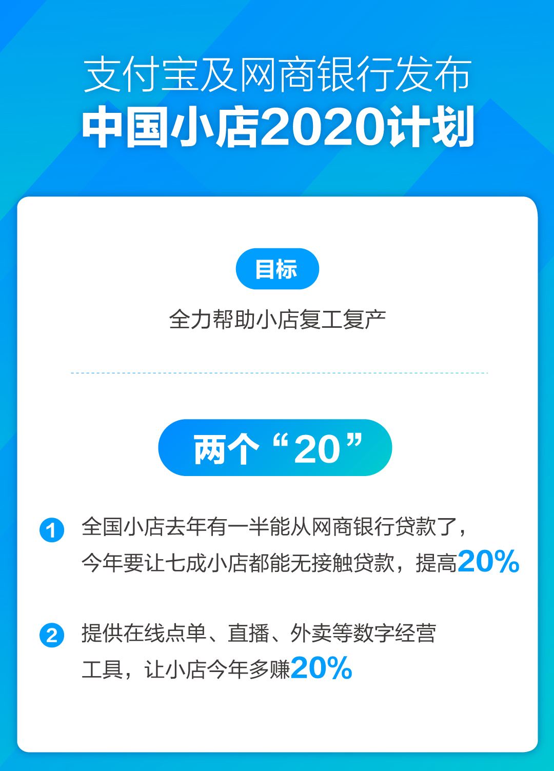 『阿里巴巴』阿里巴巴投资80亿，全球14亿用户将会受到影响，网友：雪中送炭