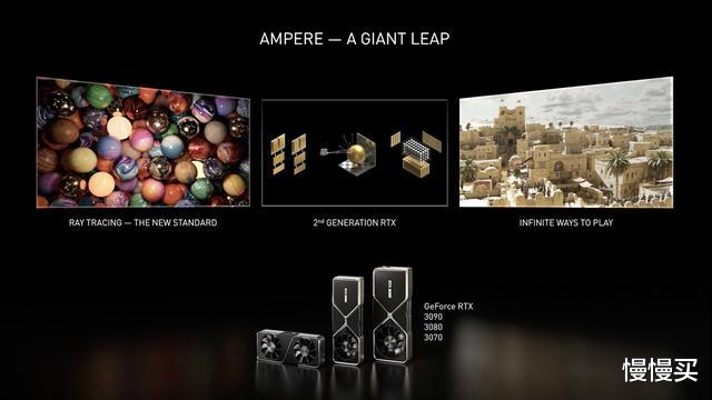 英伟达|“煤气灶”转型“抽烟机”的背后,英伟达带来次时代无解30系列