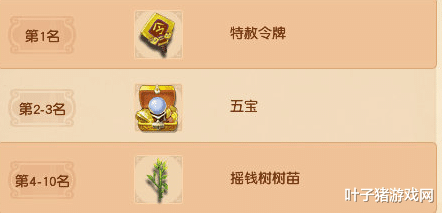 「梦幻西游」梦幻西游：一图看全端午节活动攻略 粽子铺全服第一送金猪