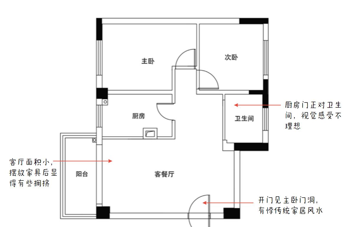 「」64㎡旧房翻新计划,7处细节设计把空间利用到极致,全屋焕然一新
