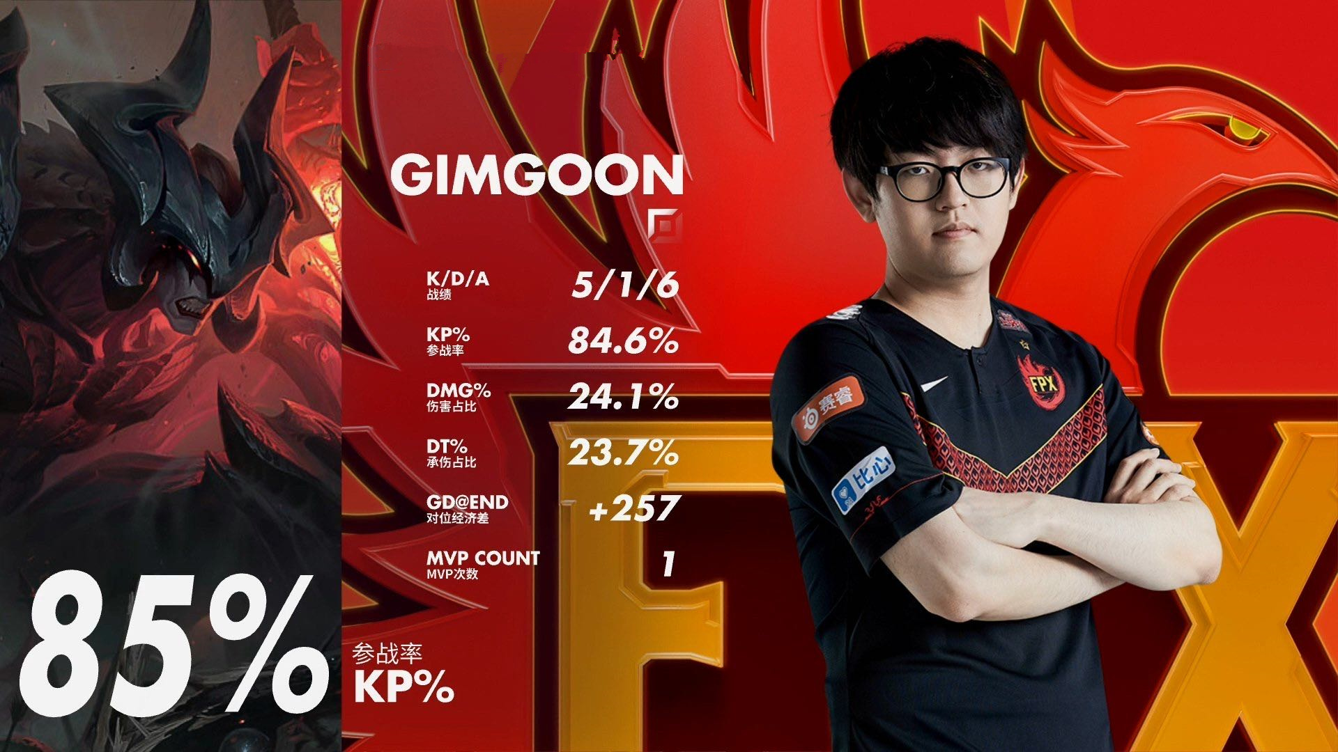 「RNG」小龙堡变成虫宝，小明化身冥王！夏日将至RNG早已不是一流战队？