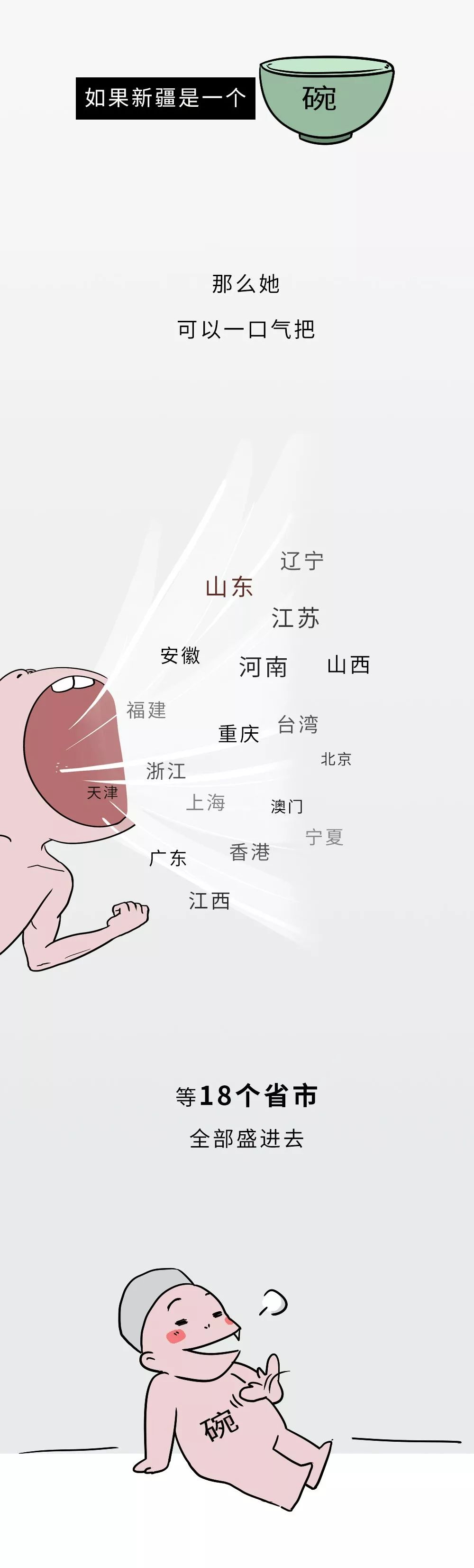 「新疆维吾尔自治区」新疆凭啥不给包邮？？？