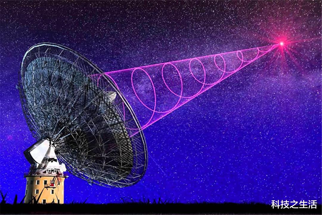 外星人|宇宙深处传来神秘信号,每16天爆发一次,外星人在呼唤人类?