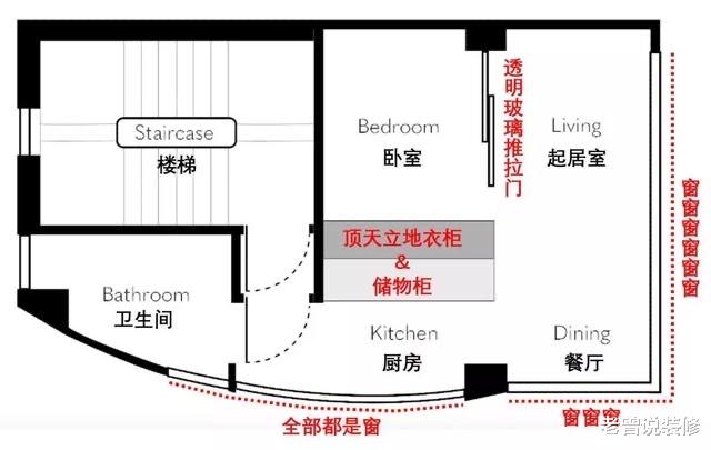 设计师|香港一户人家,面积仅25㎡,全屋细节设计超讲究,实在令人佩服