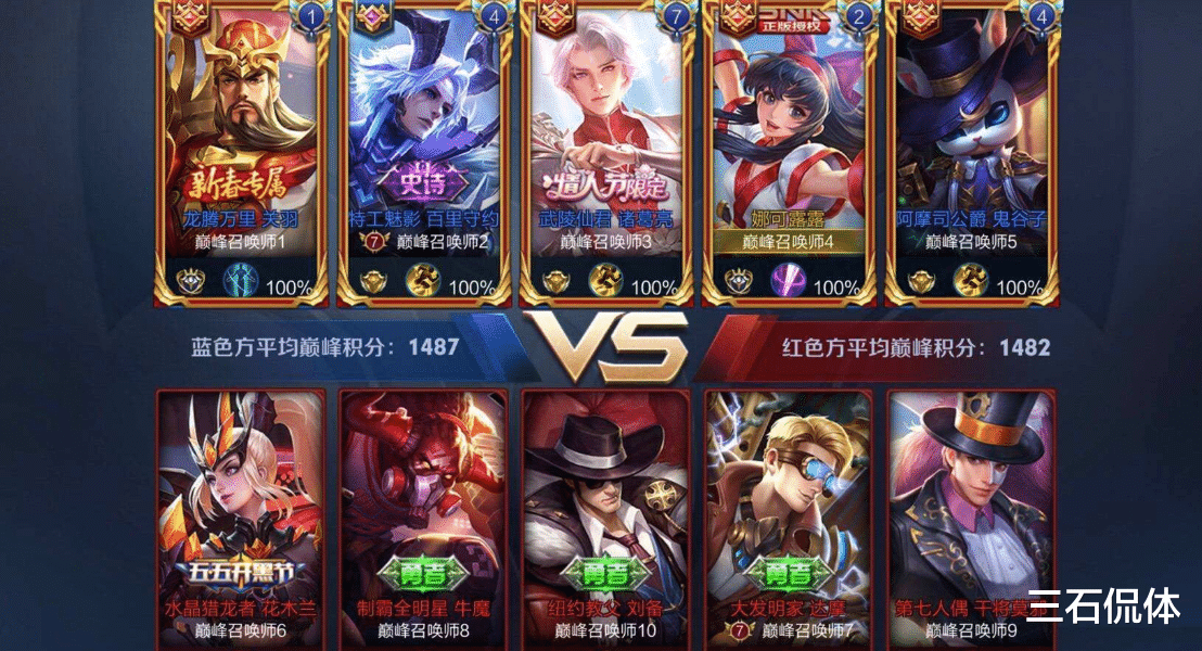 吕布|王者荣耀“圣暮流”辅助火了,全输出太离谱,吊打真伤吕布堪称无解