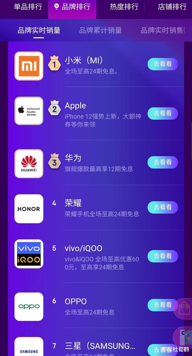 小米科技|小米销量既然这么好了，双十一小米与redmi为何还要合一起算销量