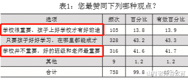 教育部|教育部严禁分快慢班后，当优生和差生同班学习，这样真的好吗？