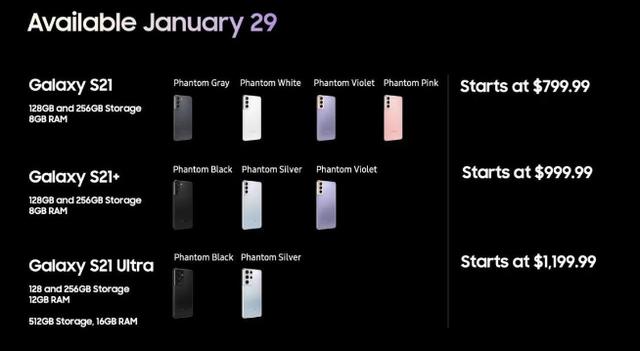 国行|不用熬夜看发布会！三星Galaxy S21系列全配置+售价完整曝光