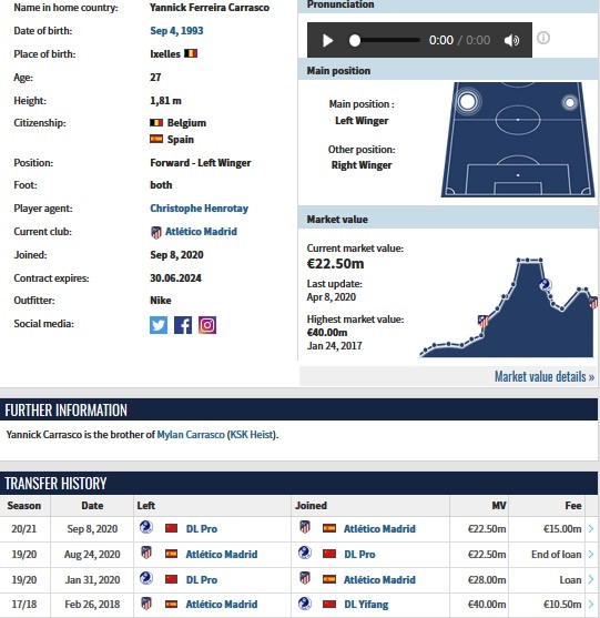 大连人队|大连人队给中超长脸？出售大牌外援转会费揭晓！赚了西甲豪门3600万