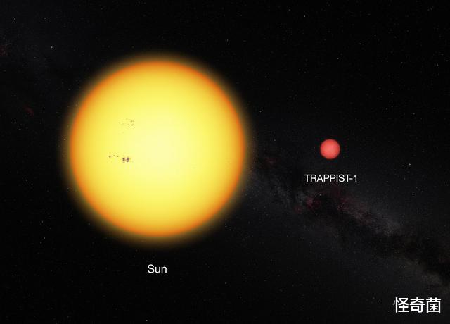 银河系|外星生命并不存在？研究发现：银河系70%的恒星系是生命禁区
