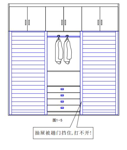 |衣柜怎么设计才合理？记住这些工艺可以设计任何款式的衣柜