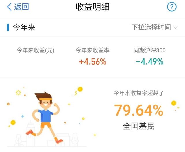 黄金价格■5.20基金操作|洗盘仍在延续，每一口肉都需低位埋伏。