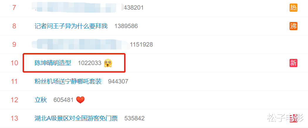 RNG|《侍神令》发布预告,陈坤晴明造型惊艳,妖怪特效有点“违和”