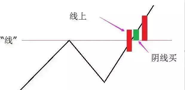 「交易」中国股市里永远赚钱的一种人：我只是坚持了我的“笨方法”