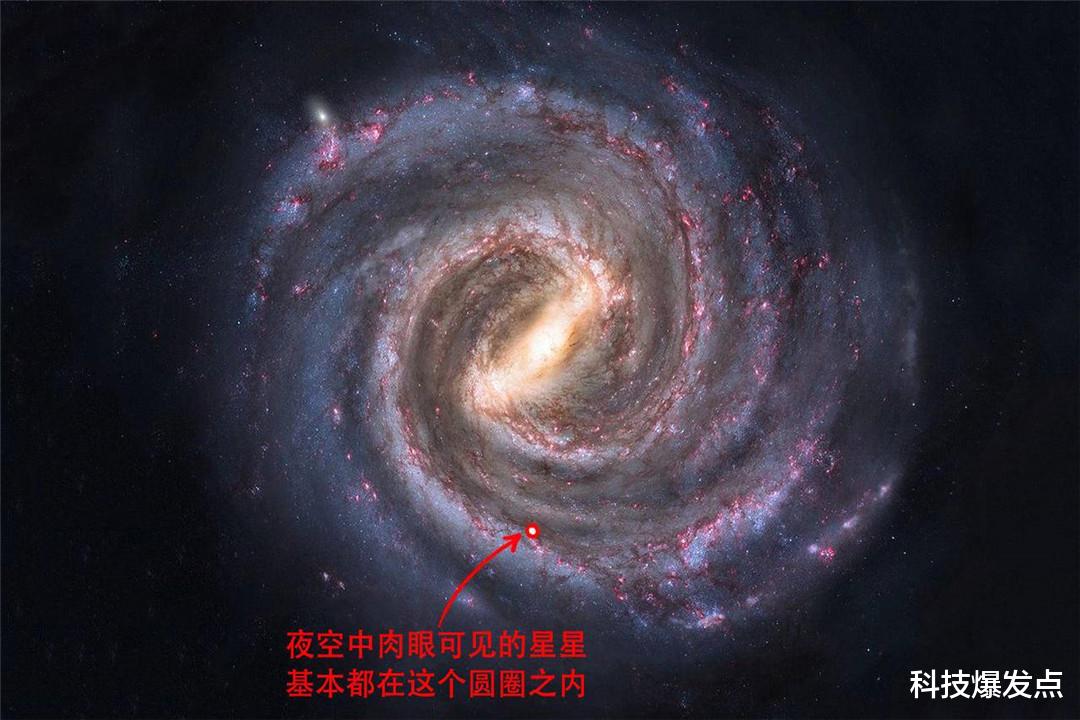 银河系|80后还记得吗？小时候抬头能看见“银河”，为什么现在看不见了？