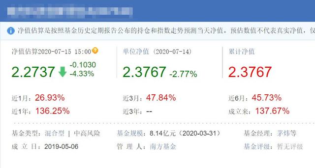 中國股市：科創板打新一簽賺18萬？普通人如何參與？-圖5