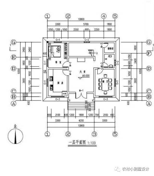 「」2020年最受欢迎的6款农村别墅自建房，主体造价均不超20万！
