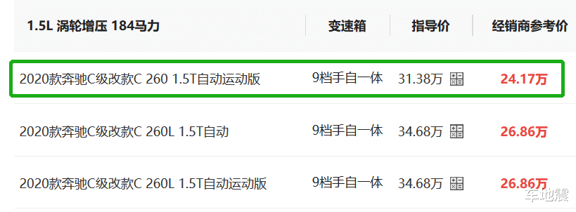 宝马3系▲又一款豪车价格“跳水”，从31万跌至24万，买宝马3系不如选它香