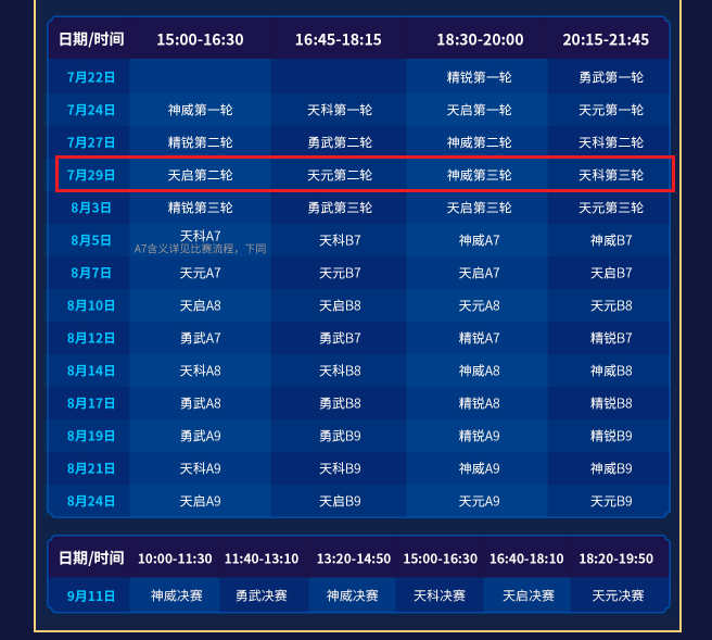 大唐|梦幻西游:姑苏带自我陶醉打比赛?花果山当头一棒51000!