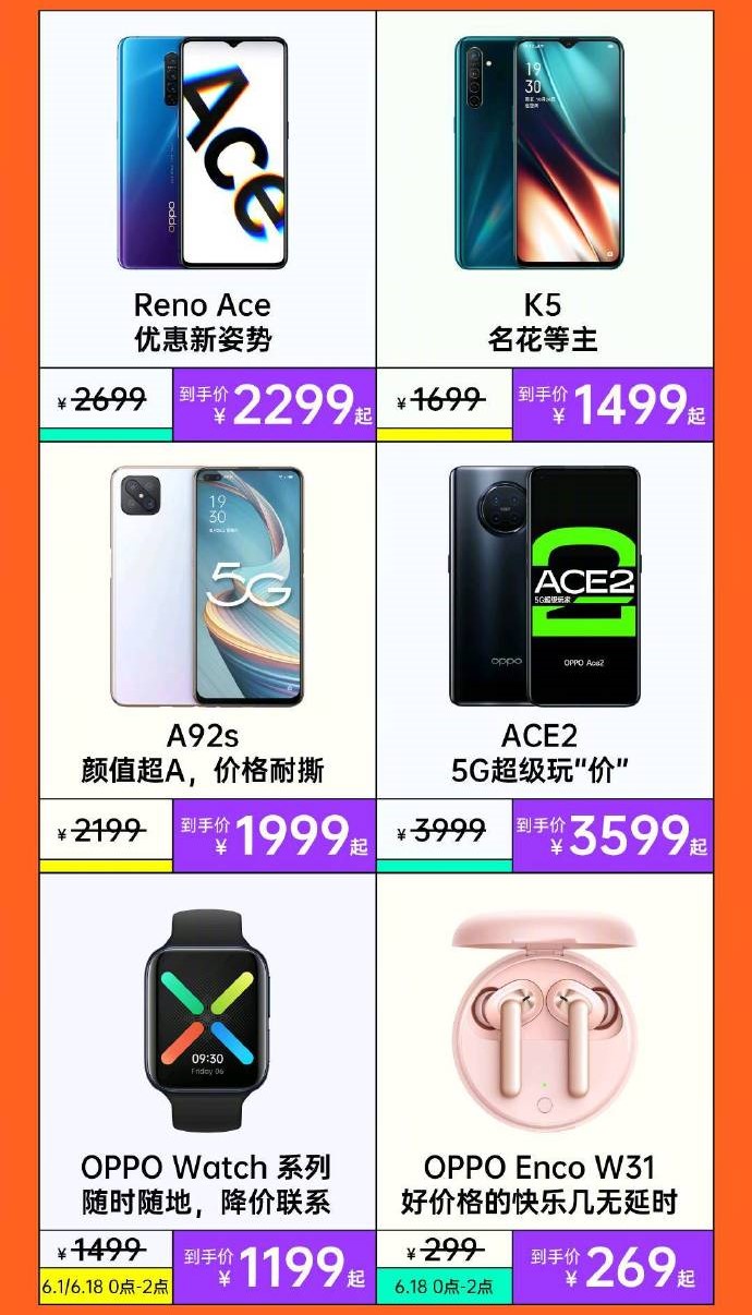 「苹果」苹果618成交额5秒破亿,各大手机厂商开启618混战