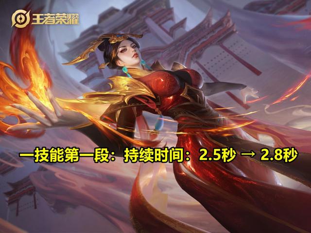 王者荣耀|王者荣耀:7位英雄再度调整,芈月3连增强,阿离被动全方位削弱!