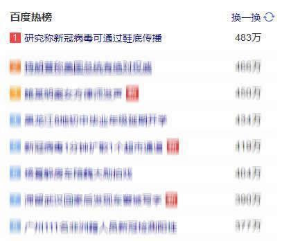 「疾控」新冠的传播方式超出想象力!专家坦言:从未见过这么诡异的病毒