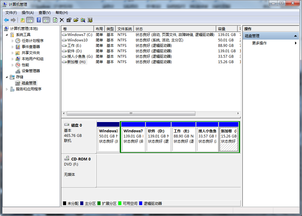 中国移动|【原创】DIV电脑硬盘，硬盘分区让人羡慕