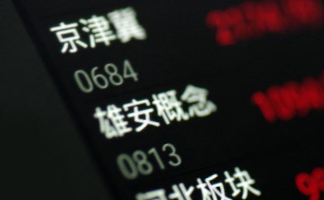 交易|中国股市：假期重大利空唱响，节后“暴风雨”模式或将历史重演？