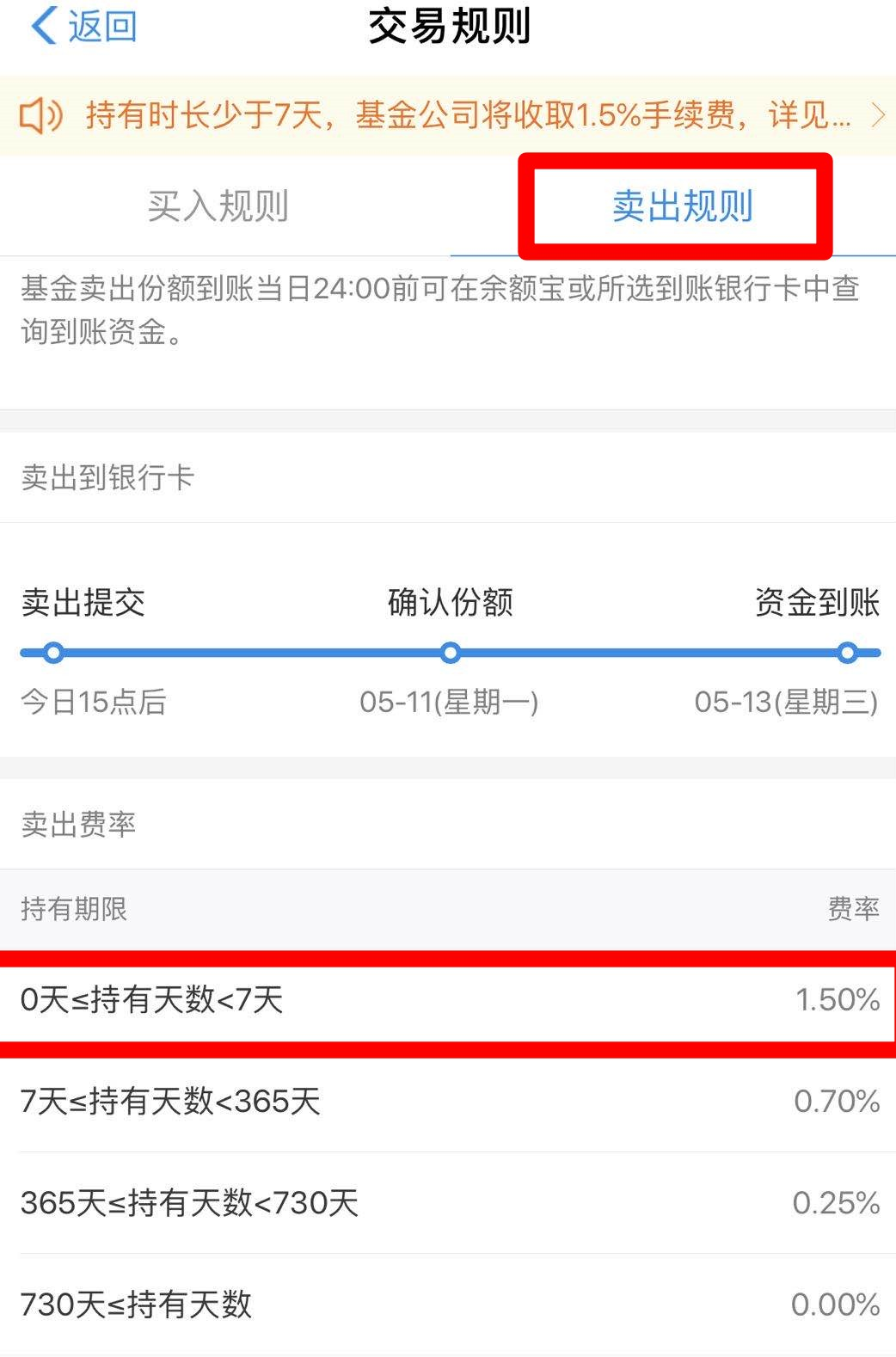 [支付宝]支付宝基金中哪些重要信息是不得不看的