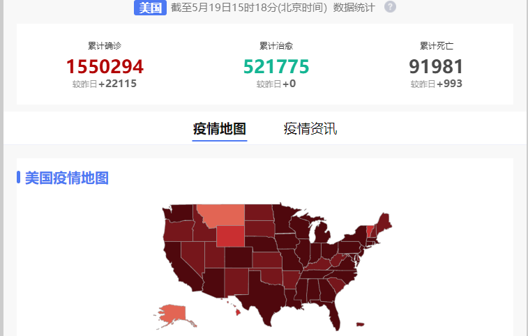 世界卫生组织：截至5月19日，疫情源头即将“尘埃落定”，世卫组织突然调转枪口