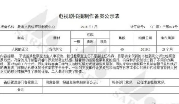 人民的起义@《人民的起义》第二部即将开播,豪华阵容引热议