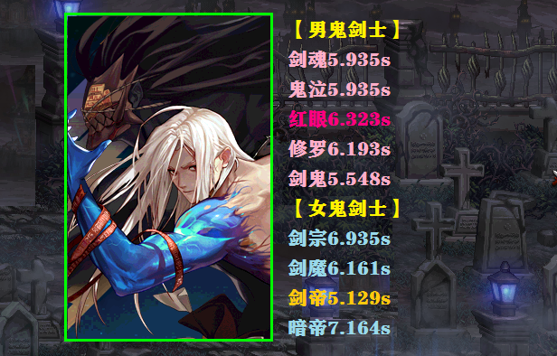 红眼▲DNF：21个三觉职业演出时间对比，剑帝5.1秒夺魁，红眼强行拖后腿