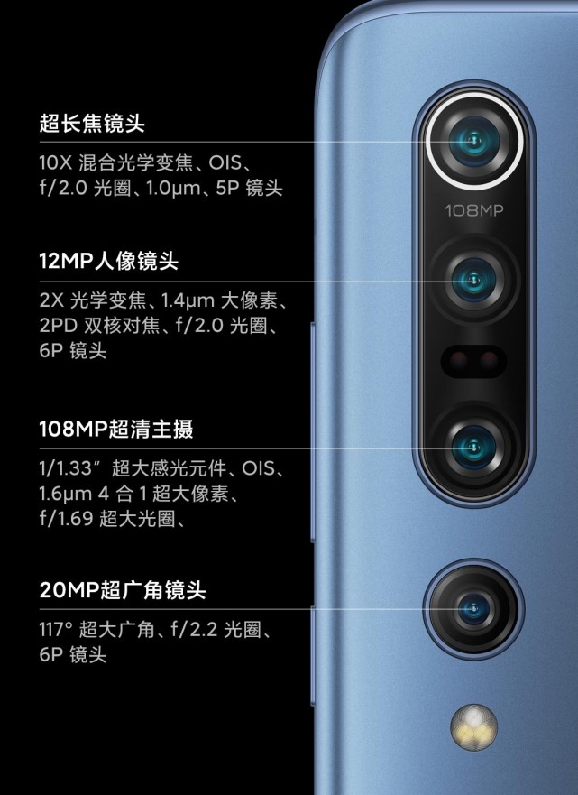 小米10|拥有顶级性能玩游戏、一亿主摄拍照、4500mAh续航的小米10pro