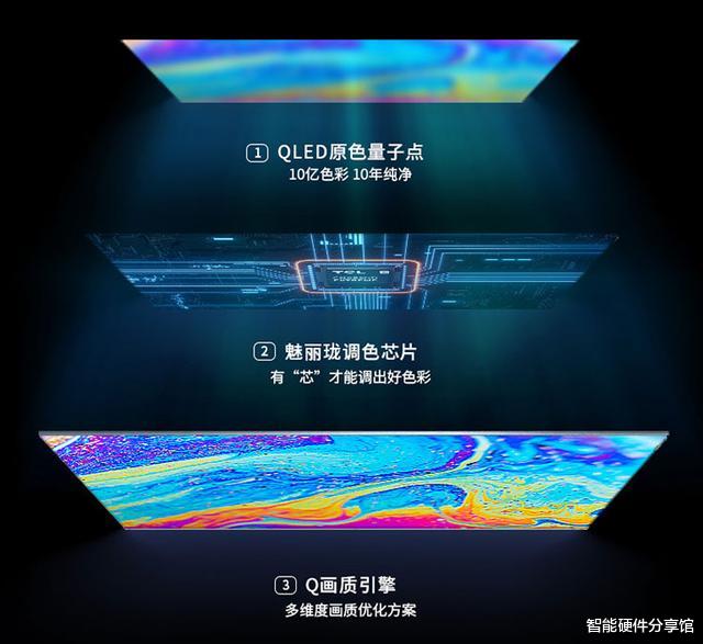 |小米机皇都在用！TCL的屏幕竟然如此给力？