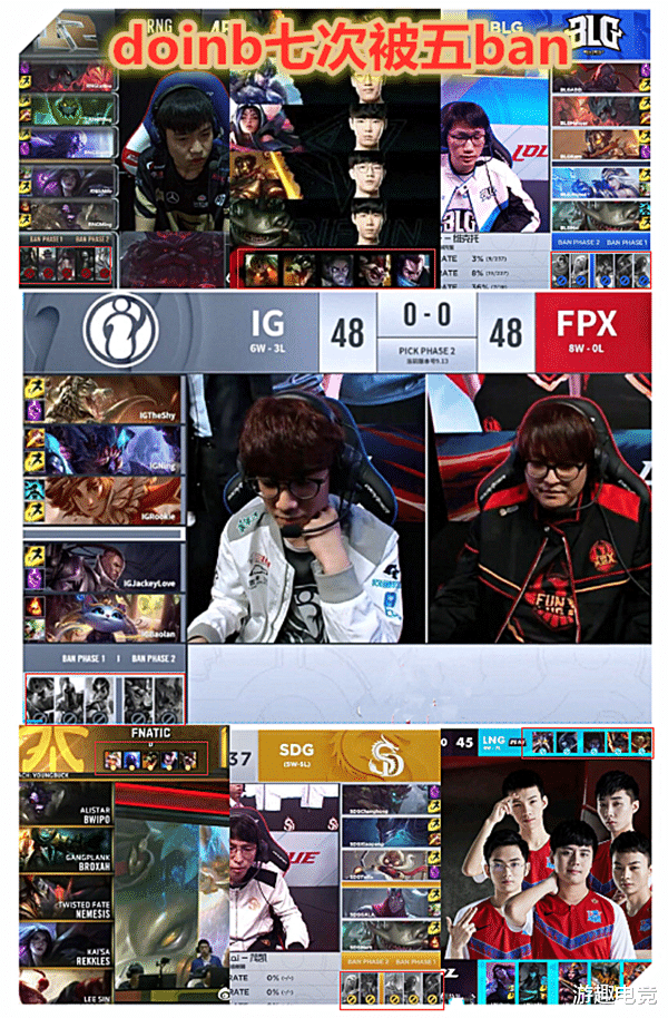 「中单」LPL被五ban的选手:MLXG上榜,第一是大家口中的混子中单