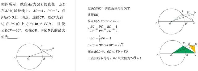 初中数学@初中数学丨动点最值问题19大模型+例题详解,彻底解决压轴难题
