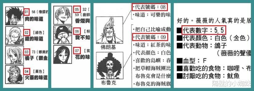 加洛特|海贼王官方情报：955号=9个伙伴+5.5号的原伙伴薇薇=第十人加洛特