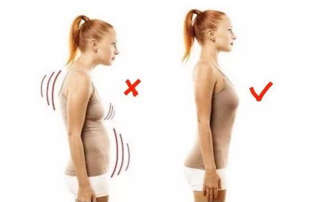驼背：站好站满就能瘦，七个步骤改善含胸驼背！