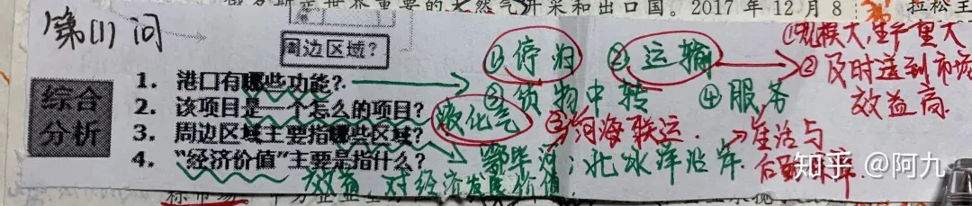 #考试#高考倒计时29天丨请查收这份来自北师大学姐的高考复习指南！