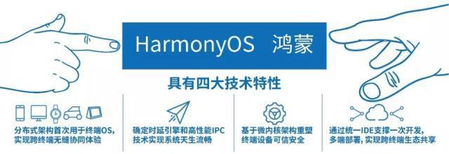 【操作系统】鸿蒙也许会迟到，但绝不对缺席！华为鸿蒙登上汽车系统
