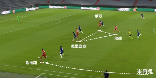 拜仁慕尼黑|深度前瞻：极速进攻7秒就射门专克巴萨 最强拜仁一漏洞有利梅西