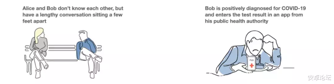 ios13|iOS13重大更新，但这功能来得太晚了