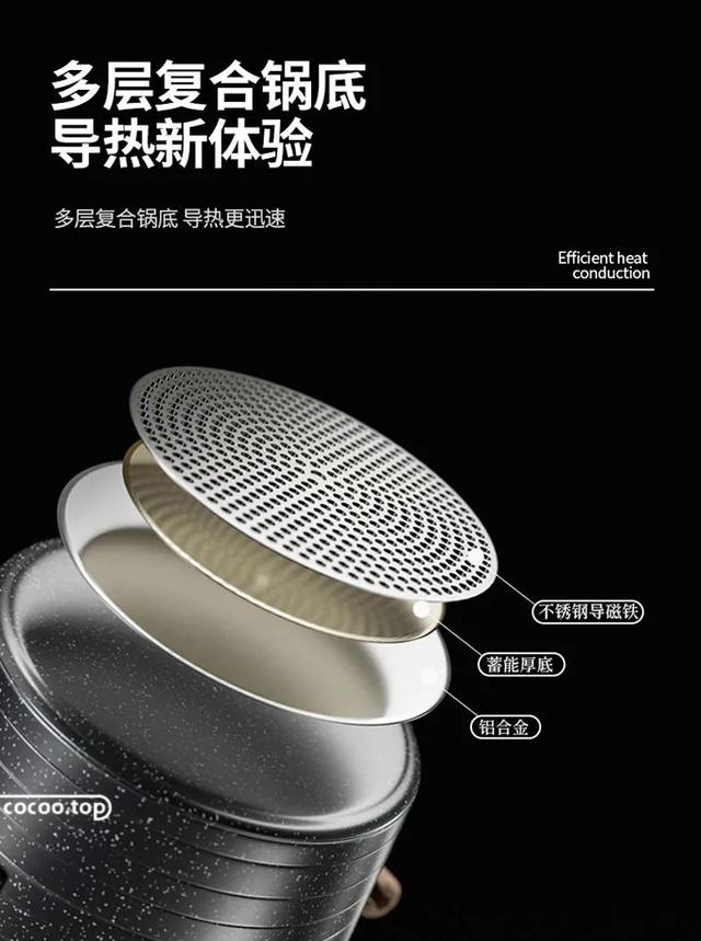 电子商务|电商视觉离不开这些元素!