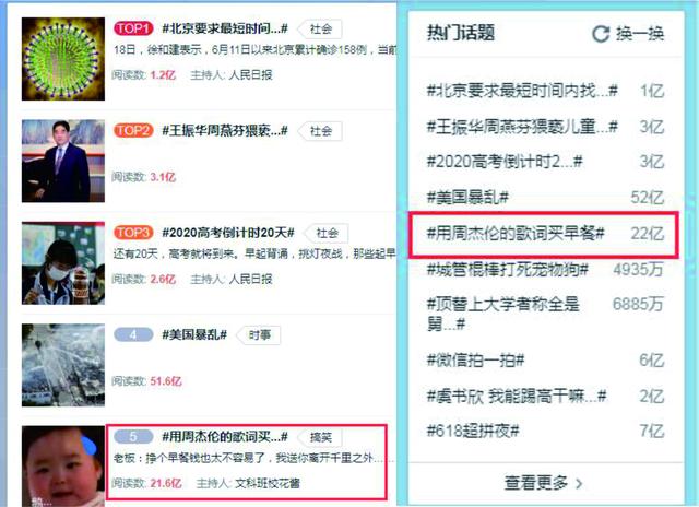 周杰伦@某博22亿话题!缘于一个用周杰伦歌词买早餐的段子,看看引用了哪些经典呢?