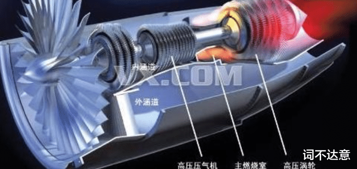 ▲对俄罗斯死活不传发动机技术给中国，解放军少将的一番话振奋人心