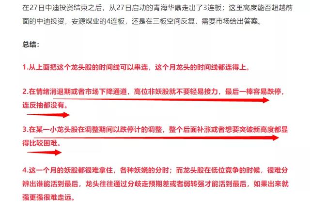 「跌停」周末复盘：最惨的一周。