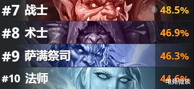 炉石传说|炉石：大数据都是假象，法伤法成哀绿最后的倔强, 9费准时满血斩杀